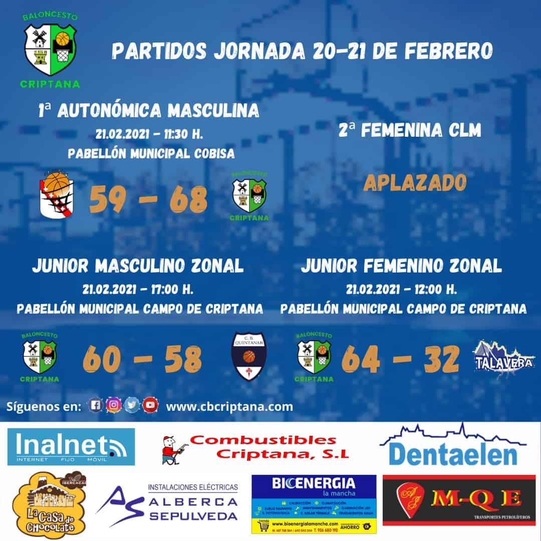 Nuevas victorias para los equipos federados del Baloncesto Criptana