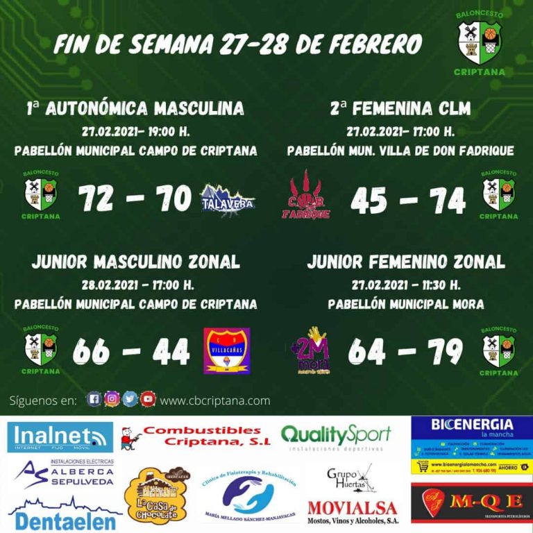 Crónicas baloncesto Criptana último fin de semana de febrero